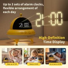 Symfony Budilka Beaverlab UFO Night Light