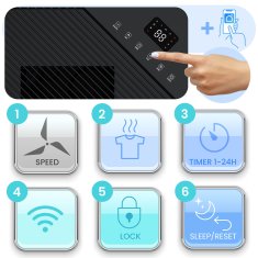 shumee Kompresorski razvlažilnik zraka - absorber vlage 20l/24h higrostat Berdsen BD-532 bel