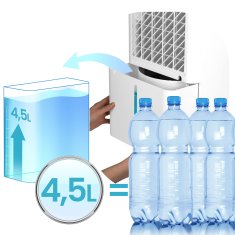shumee Kompresorski razvlažilnik zraka - absorber vlage 20l/24h higrostat Berdsen BD-532 bel