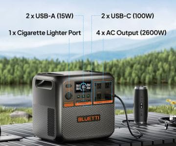 Enostavna namestitev