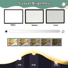 Nikcorp Svetlobna tabla A4 za risanje in diamantno slikanje, LED osvetljena plošča z akumulatorjem, 5 stopenj svetlosti, USB polnilna