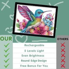 Nikcorp Svetlobna tabla A4 za risanje in diamantno slikanje, LED osvetljena plošča z akumulatorjem, 5 stopenj svetlosti, USB polnilna