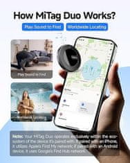 MiLi MiTag Duo črni Bluetooth sledilnik – iOS & Android Lokator za Ključe, Prtljago in Osebne Predmete