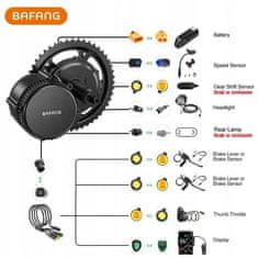 Bafang 36V 500W BAFANG ELEKTROMOTOR ZA KOLO 24Ah BATERIJA