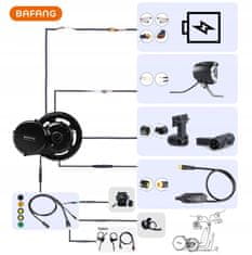 Bafang Bafang 36V 250W centralni motor 20AH baterija s prtljažnikom