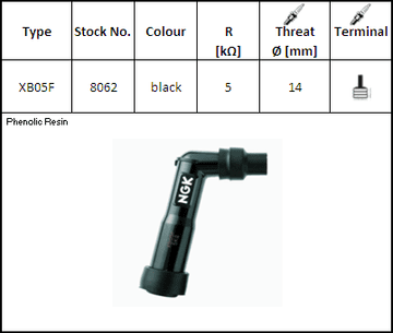 shumee Vžigalna svečka NGK XB05F (koda 8062) YBX