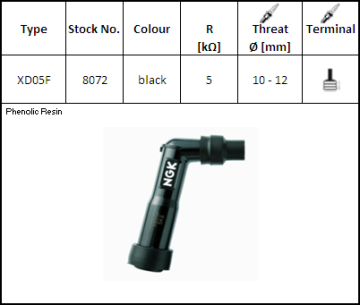 shumee Vžigalna svečka NGK XD05F (koda 8072) YBX