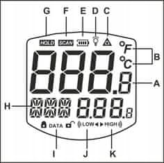 shumee BREZKONTAKTNI LASERSKI TERMOMETER PIROMETER +1650° USB