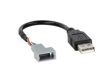 Connects2 Nadomestni AUX/USB Kia Carnival III, Sorento, 2015 ->, Sportage (SL) 2016->