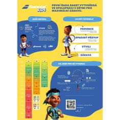 Babolat B Fly 19 2023 ročaj za mladinski teniški lopar G000