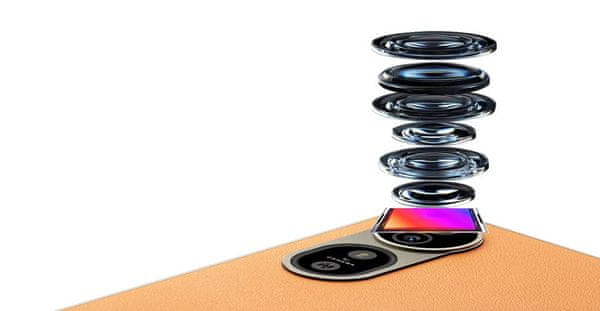 Hitrejša in priročnejša uporaba