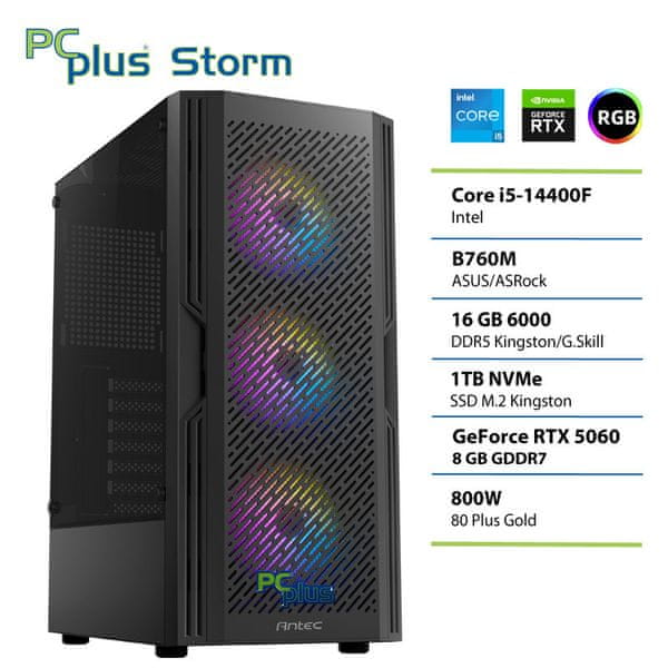 PCPlus