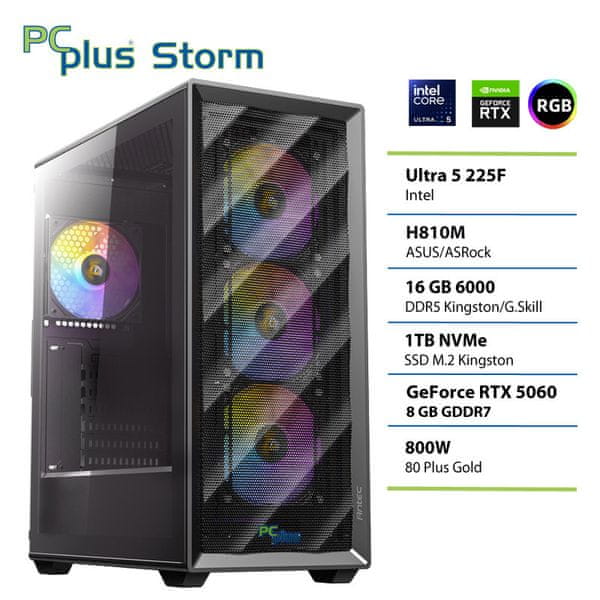 PCPlus
