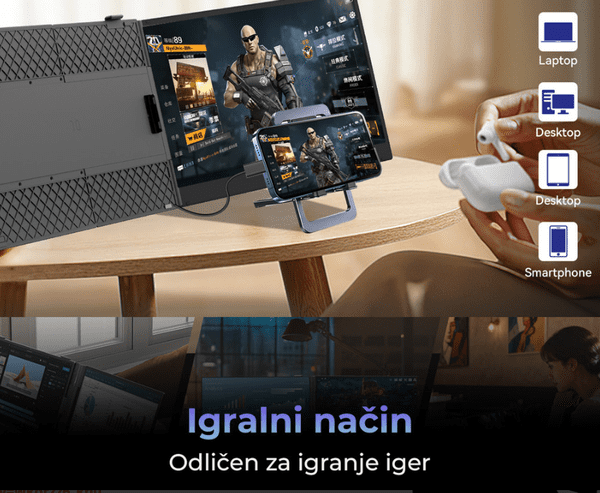 Delo, ustvarjanje, igranje iger na več zaslonih