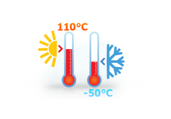 shumee Panelni termometer z 10m kablom - nov