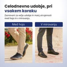 Orthexa Ortopedski vložki za čevlje - Comfort - XS (35-38)