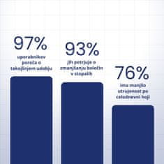 Orthexa Ortopedski vložki za čevlje - Comfort - XS (35-38)