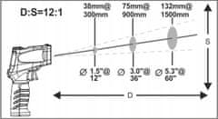 shumee PIROMETER LASERSKI TERMOMETER -50 +600°C KALIBRACIJA