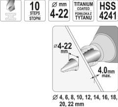YATO STOPNIČNI SVEDER 4-22MM YT-44741