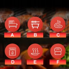 shumee TERMOMETER ZA MESO KUHANJE VODOODPOREN -20 +300 Brezžični Bluetooth