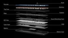 Keychron V6 Max brezžična mehanska tipkovnica, Bluetooth, Gateron Jupiter Banana stikala, RGB, črna (V6M-D4-UK)