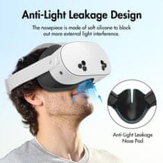 Nikcorp Obrazni vmesnik za Meta Quest 3S, prezračevana VR podloga iz PU usnja in pene, zaščita pred rosenjem in svetlobo, črn