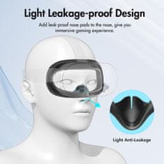 Nikcorp Obrazni vmesnik za Meta Quest 3S, prezračevana VR podloga iz PU usnja in pene, zaščita pred rosenjem in svetlobo, črn