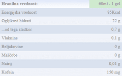SIS Science in sport GO Gel + Double Caffeine 30×60ml