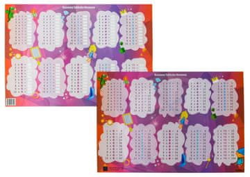 shumee Pravljična tabela množenja. Dvostranska podloga za pisalno mizo.