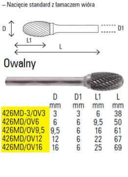 Beta BETA OVALNA ROTACIJSKA PILA 12 mm