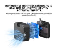 BOT Pametni monitor kakovosti zraka AQ2 mini WiFi Tuya CO2, VOC, AQI, PM2,5, PM10