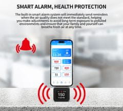 BOT Pametni monitor kakovosti zraka AQ2 mini WiFi Tuya CO2, VOC, AQI, PM2,5, PM10