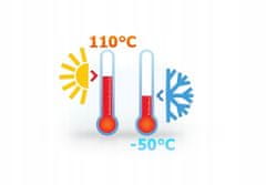 shumee ELEKTRONSKI PANELNI TERMOMETER -50+110 sonda 5m
