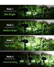 shumee LED SONČNA VRTNA SVETILKA, 108 LED, 4 NAČINI, KOMPLET 2 KOSOV