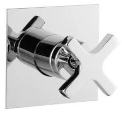 SAPHO TRAX Podometna Prha Enosmerna, Kromirana Medenina