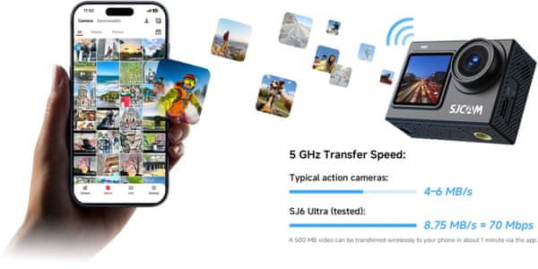 Hiter prenos in stabilna povezava