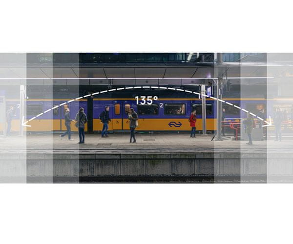 Široko vidno polje za več akcije