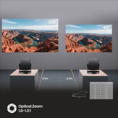 Hisense C3 projektor