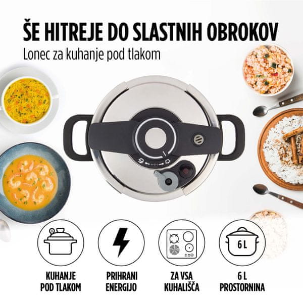 Hitro in varčno kuhanje pod tlakom