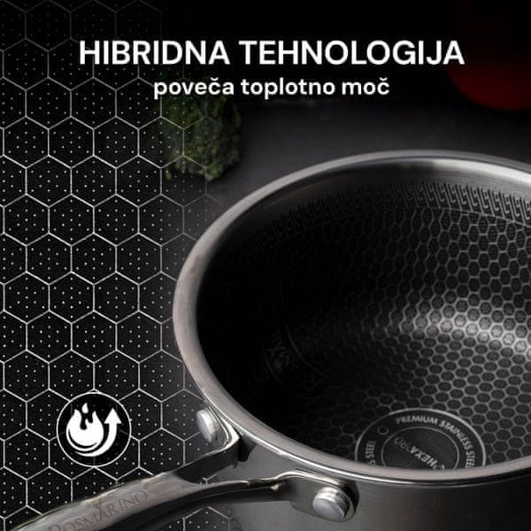 Hibridna tehnologija HexaPro