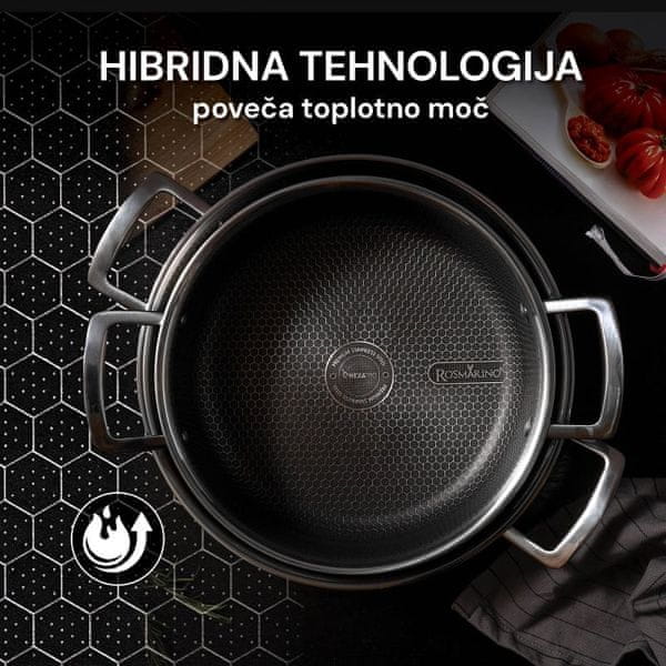 Hibridna tehnologija HexaPro
