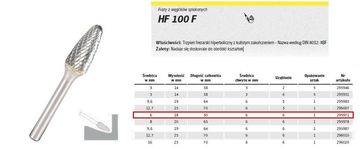 shumee KLINGSPOR KOVINSKI REZALNIK HF 100 F FI=6,0x18 mm DRŽALO 6 mm TIP RBF, HIPERBOLIČNO-POLOKROGLO