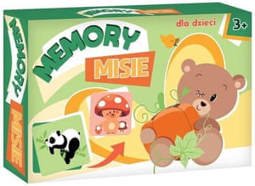 shumee Medvedki spomina