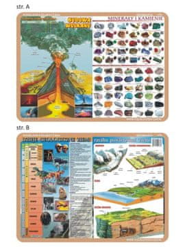 shumee Vulkanska zgradba, minerali in kamni, geološka zgodovina Zemlje in teren. Dvostranska izobraževalna podloga 036