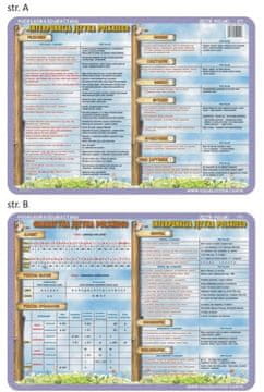 shumee Poljska ločila. Dvostranski učni blok 011