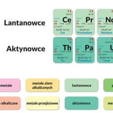 shumee Periodni sistem elementov. Izobraževalna tabla 140 x 100 cm. ArtGlob