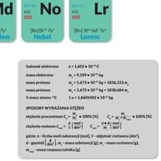 shumee Periodni sistem elementov. Izobraževalna tabla 140 x 100 cm. ArtGlob