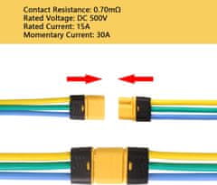 YUNIQUE GREEN-CLEAN 2 para MR30 moških-ženskih konektorjev z zaščitnim ohišjem in 100mm 18AWG silikonski kabel – MR30 vtič za RC FPV Lipo baterije, drone, avtomobile in helikopterje
