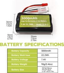 YUNIQUE GREEN-CLEAN 2 dela 7,4V 3000mah 15C 2S litij-ionska baterija z JST-2P vtičem in 2-v-1 polnilcem za UDIRC UD1601 UD1602 SG1603 RC avto 1/10, 1/12, 1/16 merilo RC tovornjak