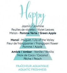 Maison Berger Paris Nadomestni avtomobilski difuzor za polnjenje Aroma Happy Aquatic Fresheness (polnjenje avtomobilskega difuzorja) 2 kosa